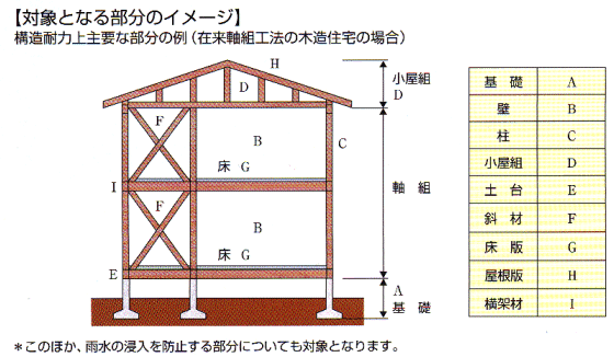 оݤȤʤʬΥ᡼