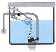 from214号　水まわりのトラブル対処法【1】水が止まらない場合