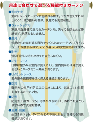 ���Ӥ˹�碌�����٤뵡ǽ�դ������ƥ�