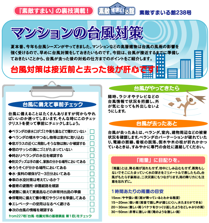 �ޥ󥷥��������к�