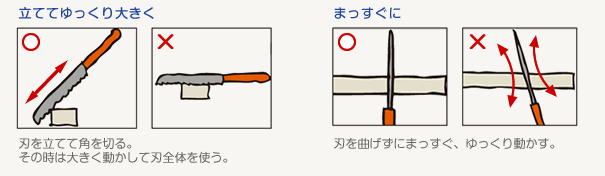 刃を立ててゆっくりまっすぐ切る