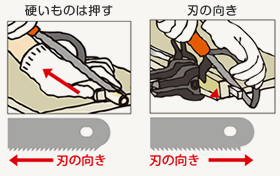 柔らかいものは引いて、硬いものは押すイメージ