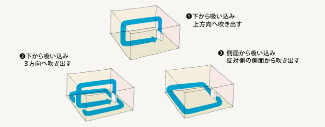 空気清浄機イラスト