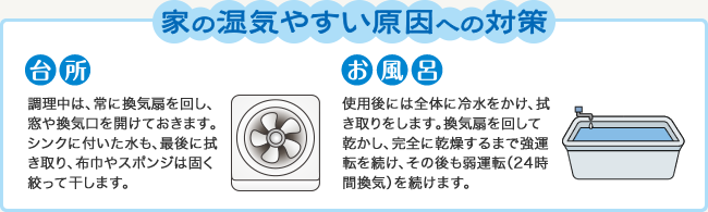 家の湿気やすい原因への対策