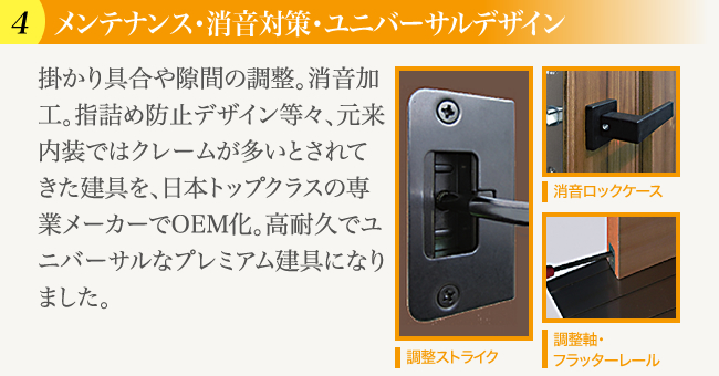 (4)メンテナンス・消音対策・ユニバーサルデザイン 掛かり具合や隙間の調整。消音加工。指詰め防止デザイン等々、元来内装ではクレームが多いとされてきた建具を、日本トップクラスの専業メーカーでOEM化。高耐久でユニバーサルなプレミアム建具になりました。