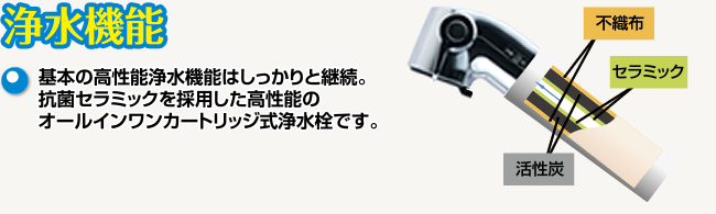 浄水機能 基本の高性能浄水機能はしっかりと継続。抗菌セラミックを採用した高性能のオールインワンカートリッジ式浄水栓です。